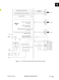 MC68HC705SR3CPE Datasheet Pagina 19