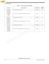 MC68HC908LV8CPBE Datasheet Page 20