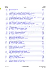 MC705B16NBE Datasheet Pagina 18