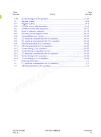 MC705B16NBE數據表 頁面 23