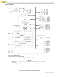 MC705L16CFUE 데이터 시트 페이지 14