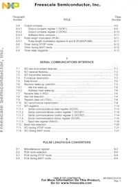 MC705X32VFUE Datasheet Pagina 12