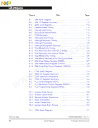 MC908AB32VFUE Datasheet Page 22