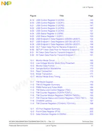 MC908JB8JDWER Datenblatt Seite 21