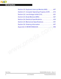 MC908LK24CPBE Datasheet Pagina 6