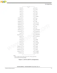 MC908MR16VBE Datasheet Page 21