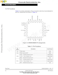 MC908QF4CFJ Datasheet Page 18