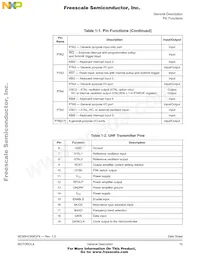MC908QF4CFJ Datasheet Page 19