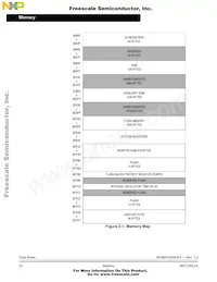 MC908QF4CFJ Datasheet Page 22