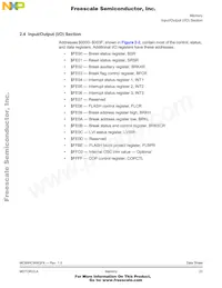 MC908QF4CFJ Datasheet Page 23