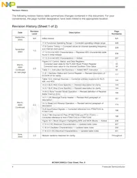 MC908QL4MDTER Datasheet Page 4