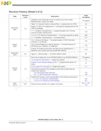 MC908QL4MDTER Datasheet Page 5