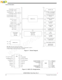 MC908QL4MDTER Datasheet Page 22