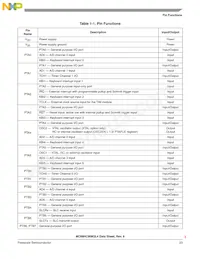 MC908QL4MDTER Datasheet Page 23