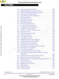 MC912DT128CCPVE Datasheet Page 22
