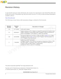 MC9S08GB60ACFUER Datasheet Page 6