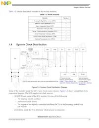 MC9S08GB60ACFUER Datasheet Page 23