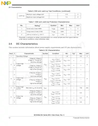 MC9S08LH36CLK Datasheet Page 16