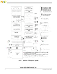 MC9S08LL36CLK Datasheet Page 8