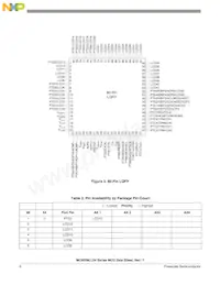 MC9S08LL36CLK Datenblatt Seite 10