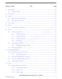 MC9S08PA32VLC Datenblatt Seite 11