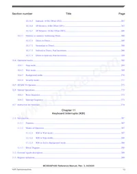 MC9S08PA32VLC Datenblatt Seite 13