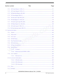 MC9S08PA32VLC Datasheet Page 22