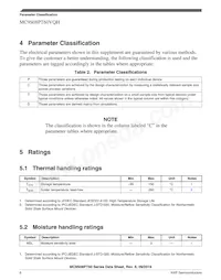 MC9S08PT32AVQH Datasheet Page 8
