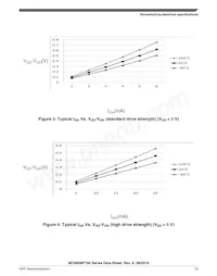 MC9S08PT32AVQH Datasheet Page 13