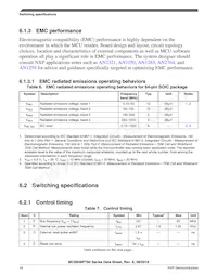 MC9S08PT32AVQH數據表 頁面 18