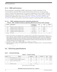 MC9S08PT32AVQH 데이터 시트 페이지 18