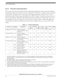 MC9S08PT32AVQH數據表 頁面 22