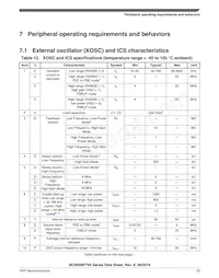 MC9S08PT32AVQH Datasheet Page 23