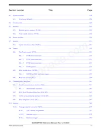 MC9S08PT60VQH Datasheet Pagina 11