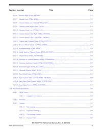 MC9S08PT60VQH Datasheet Page 15