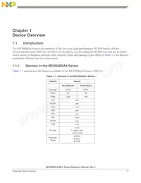 MC9S08QA2CPAE Datenblatt Seite 17