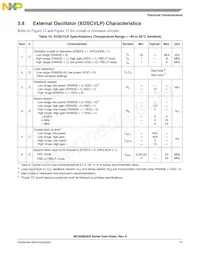 MC9S08QE8CWL Datasheet Page 19
