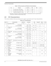 MC9S08QL8CTJ Datasheet Page 10