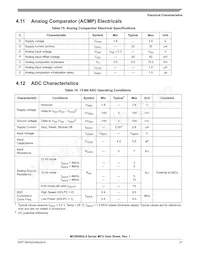 MC9S08QL8CTJ Datasheet Page 21