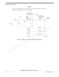 MC9S08QL8CTJ Datasheet Page 22
