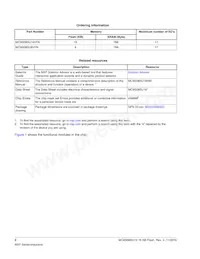 MC9S08SU16VFK Datasheet Page 2