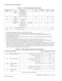 MC9S08SU16VFK Datasheet Page 8