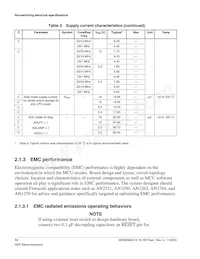 MC9S08SU16VFK Datenblatt Seite 14