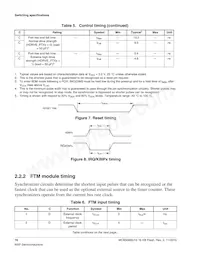 MC9S08SU16VFK Datasheet Page 16