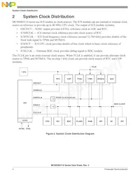 MC9S08SV8CLC數據表 頁面 4