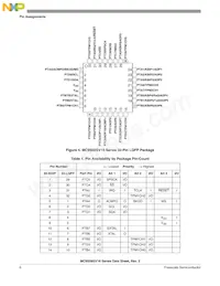 MC9S08SV8CLC Datenblatt Seite 6