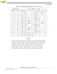 MC9S08SV8CLC Datasheet Page 7