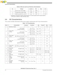 MC9S08SV8CLC Datasheet Page 12