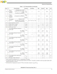 MC9S08SV8CLC Datasheet Page 13
