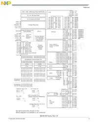 MC9S12B256CPVE Datenblatt Seite 5